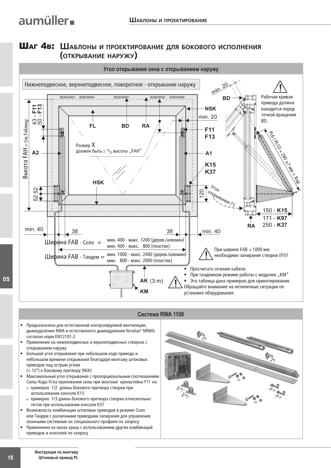 Системы AUMÜLLER RWA 1050