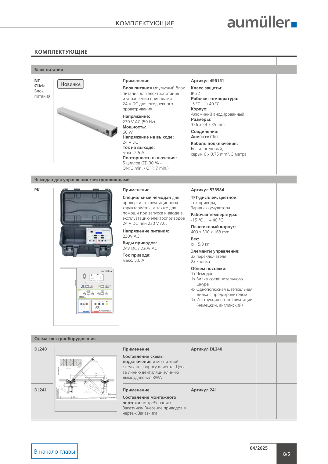 Системы AUMÜLLER RWA 1100
