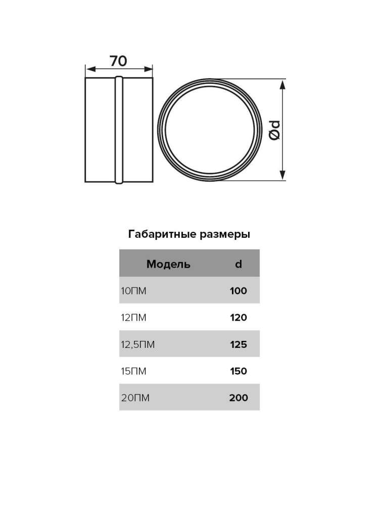 Соединитель ПМ D120 окрашенная сталь ERA