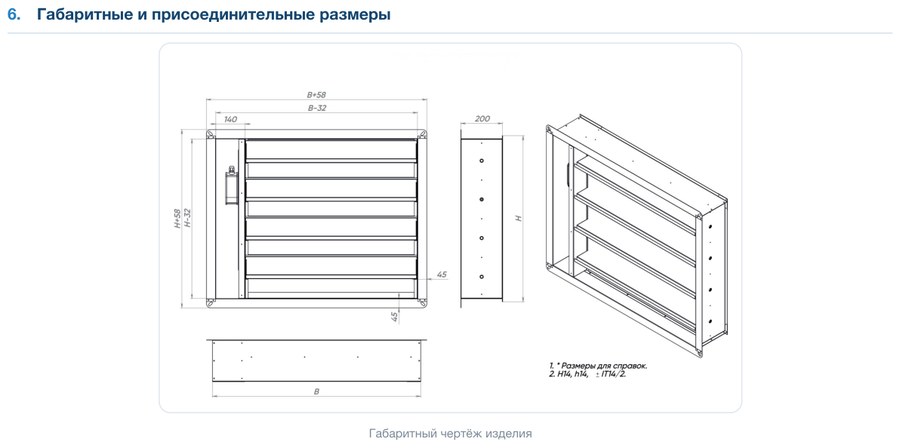 Клапан воздушный оцинкованный ПВКО-СТ (стеновой)