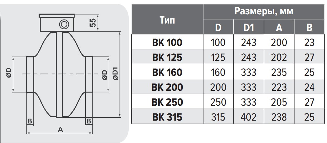 ВK-200 Grey вентилятор канальный — Габаритные размеры