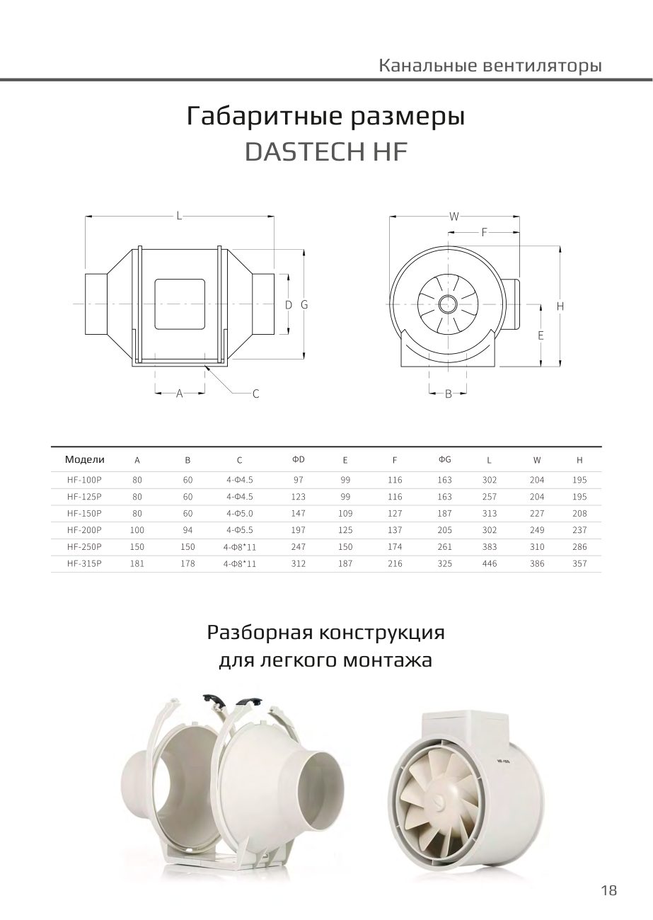 Габаритные размеры HF, разборная конструкция Dastech HF-315PMZC